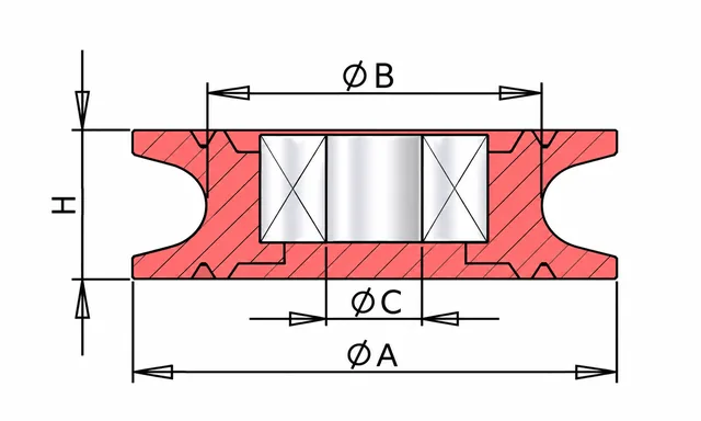 Ceramic wire guide pulley (Ceramic wire roller)